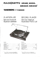 Tandberg TT-5000 - Service Manual 